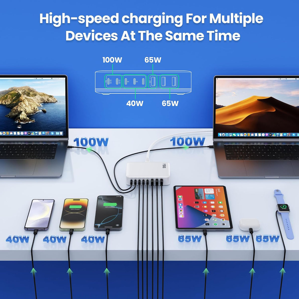 USB C Charger 200W USB C Charger Block,Upgraded GaN III 8-Port Fast Charging Station Hub,PD 65W Laptop Charging Adapter Compatible with MacBook Pro/Air,DELL,Steam Deck,iPhone 16/15/14,Galaxy S23/22
