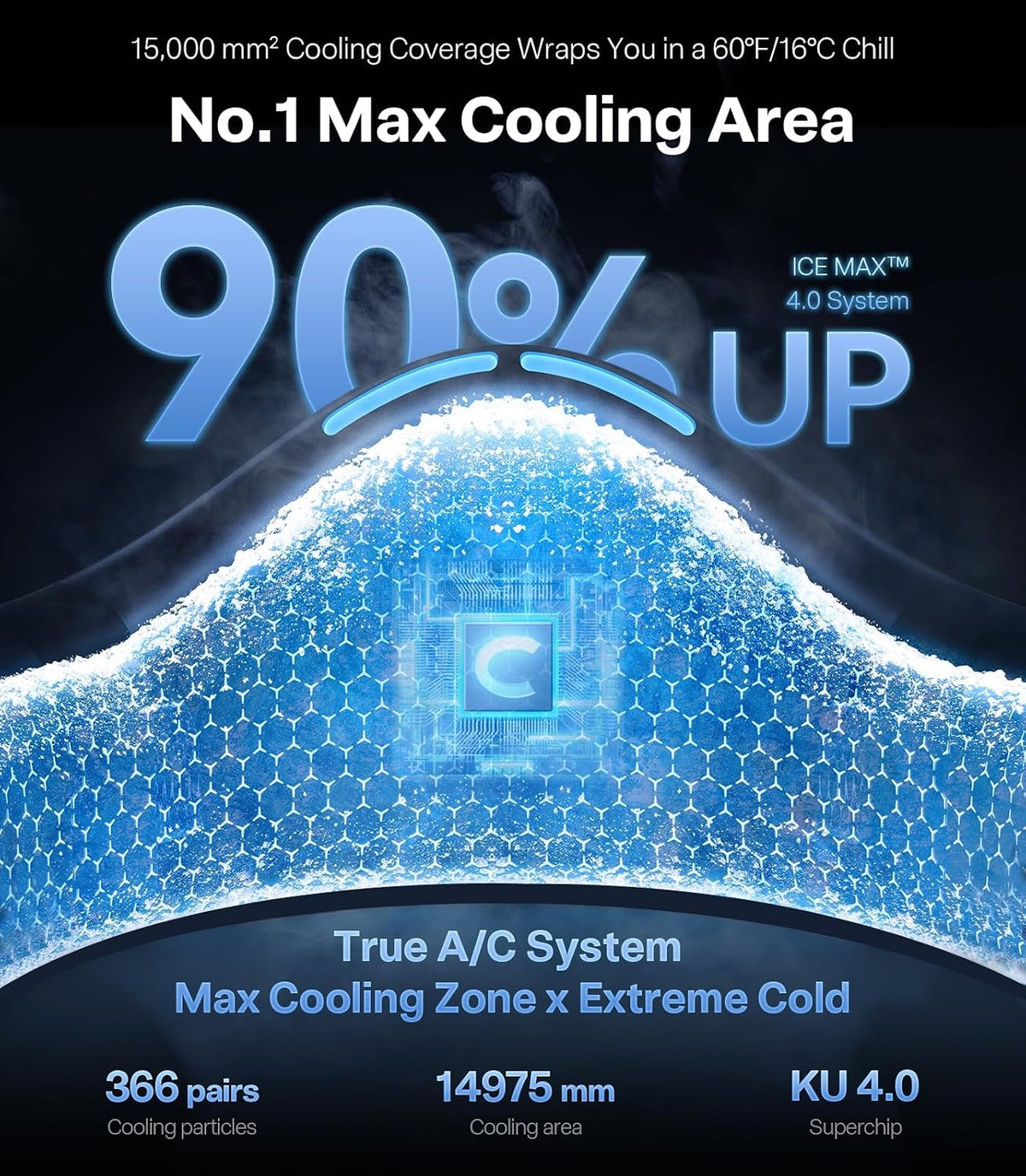 TORRAS COOLiFY 2025 Cyber AI Neck Air Conditioner, Ultimate Cooling