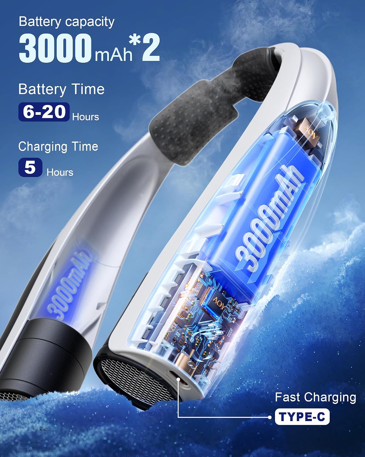 Portable Neck Fan, Max 20H, 6000mAh Personal Fan