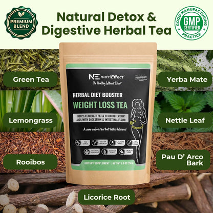 NutriEffect 7-Herb Herbal Tea Blend – Up to 100 Cups | 250g (8.8 oz) Loose Leaf Tea – Rooibos, Yerba Mate & Nettle Blend – Smooth & Naturally Refreshing