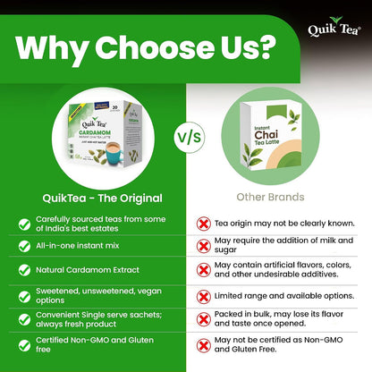 QuikTea Instant Cardamom Chai Tea Latte Unsweetened, 20 Single-Serve Sachets, Artisanal Indian Chai Latte Mix, Just Add Hot Water, Low Caffeine, Non-GMO, Gluten Free