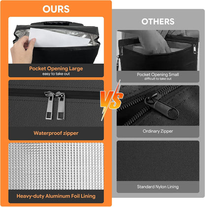 Fireproof Document Bag, Upgrade 6400℉Material Fireproof Money Bag with 2 Pockets, 12 Layer Heat Insulated, Fireproof Envelope Pouch for Important Documents, Files, Cash and A4 paper
