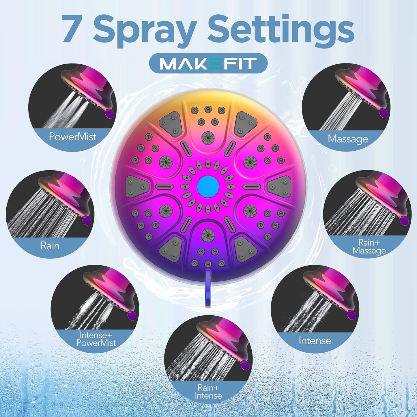 MakeFit Filtered Shower Head - High Pressure Shower Head with Filter for Hard Water Softener - 7 Settings Bathroom Rain Showerhead to Remove Chlorine and Heavy Metals (Chrome)