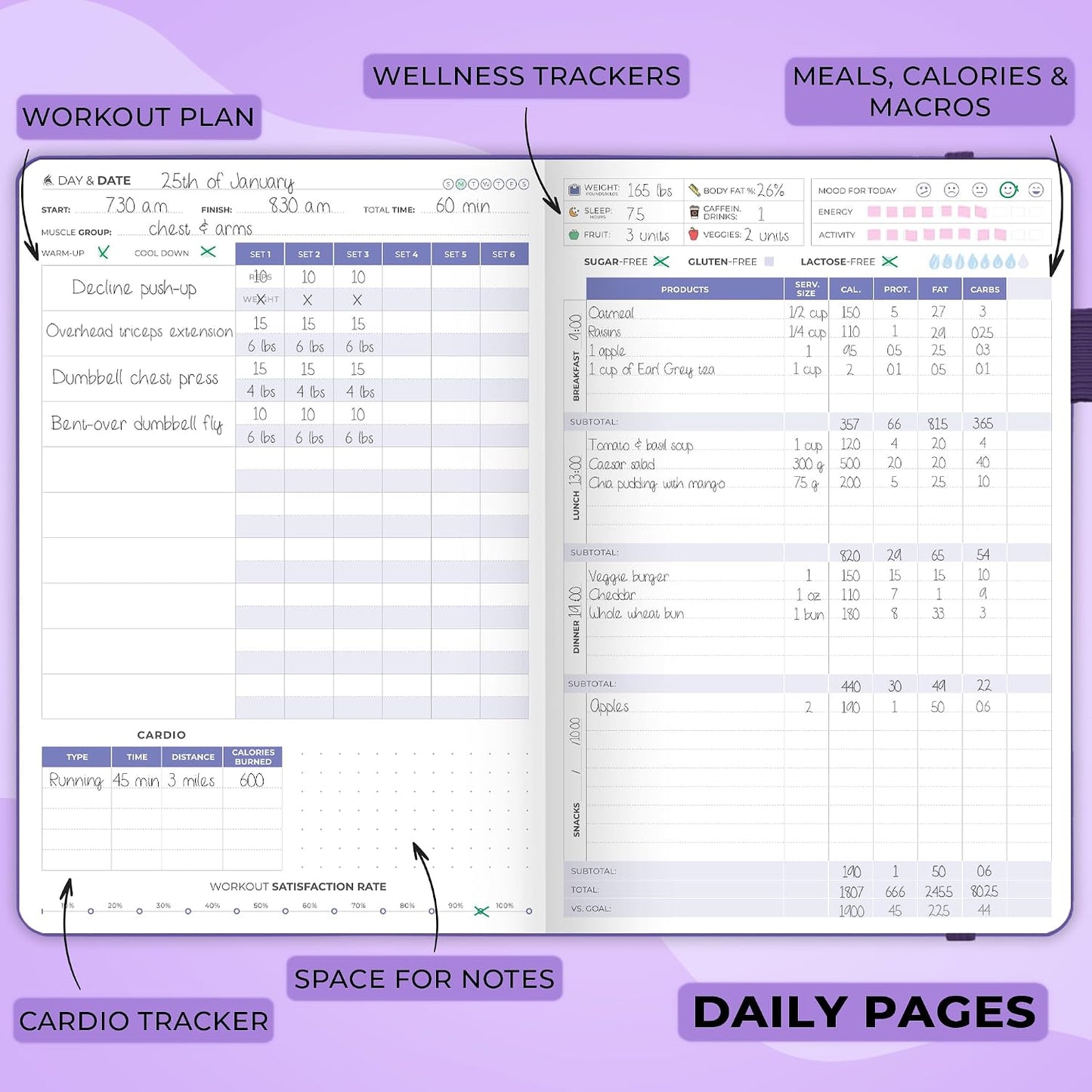 Clever Fox Fitness & Food Journal – Nutrition & Workout Planner for Women & Men – Diet & Gym Exercise Log Book with Calendars, Diet & Training Trackers - Undated, A5 Size, Hardcover (Forest Green)