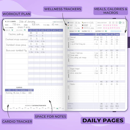 Clever Fox Fitness & Food Journal – Nutrition & Workout Planner for Women & Men – Diet & Gym Exercise Log Book with Calendars, Diet & Training Trackers - Undated, A5 Size, Hardcover (Forest Green)