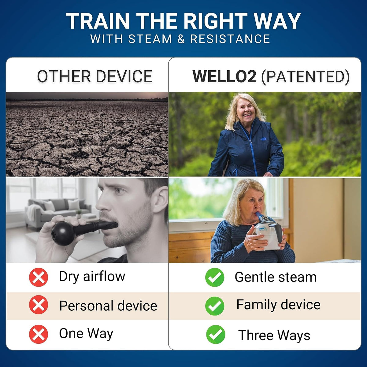 Breathing Trainer | Unique Patented Warm Steam + Adjustable Resistance | Comfortable Breathing Routine | App-Guided Sessions | Complete Breath Trainer Set with 3 Mouthpieces & Nasal Mask