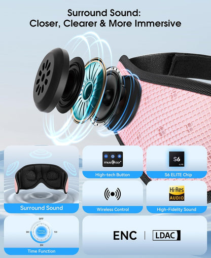 MUSICOZY Sleep Headphones Breathable Sleep Mask Bluetooth 5.4 Wireless Earphones Mask Sleeping Eyemask for Side Sleepers for Women Men Travel Meditation Gift (Mesh Black)