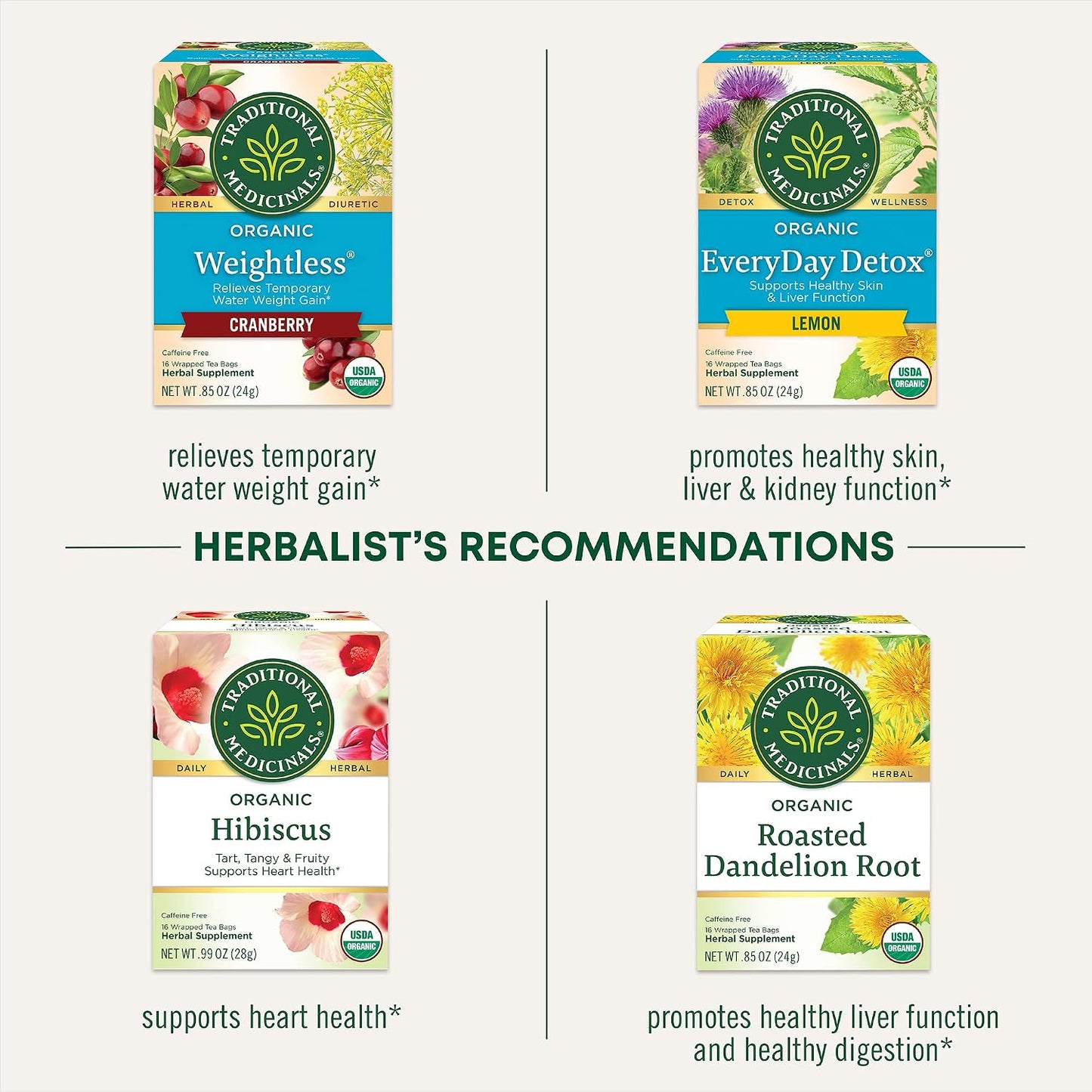 Traditional Medicinals Tea, Organic Roasted Dandelion Root, Supports Kidney Function & Healthy Digestion, 96 Tea Bags (6 Pack)