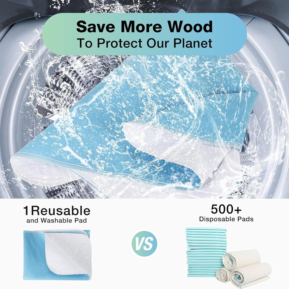 Bed Pads Washable Waterproof, 52" x 34" (2 Pack) Incontinence Bed Pads, Waterproof Mattress Protector & Washable Pee Pads, Perfect for Adults, The Elderly and Pets