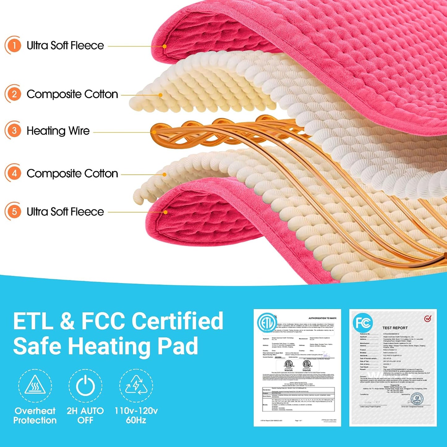 Boileau Electric Heating Pad for Back Pain and Period Cramps Relief, FSA Eligible17 x33 Extra Large XXXL, HSA 3 Heating Levels Heat Pad with 2-Hour Auto Shut Off, Gifts for Women and Mom, Blue