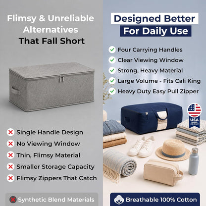 Soft Canvas Storage Bags with Zipper. Thick Breathable, 2pc King/Queen Comforter Organizer. Four Carrying Handles and Window. Large 25x19x9in Bag for Sheets Blankets Bedding Pillows, Clothes