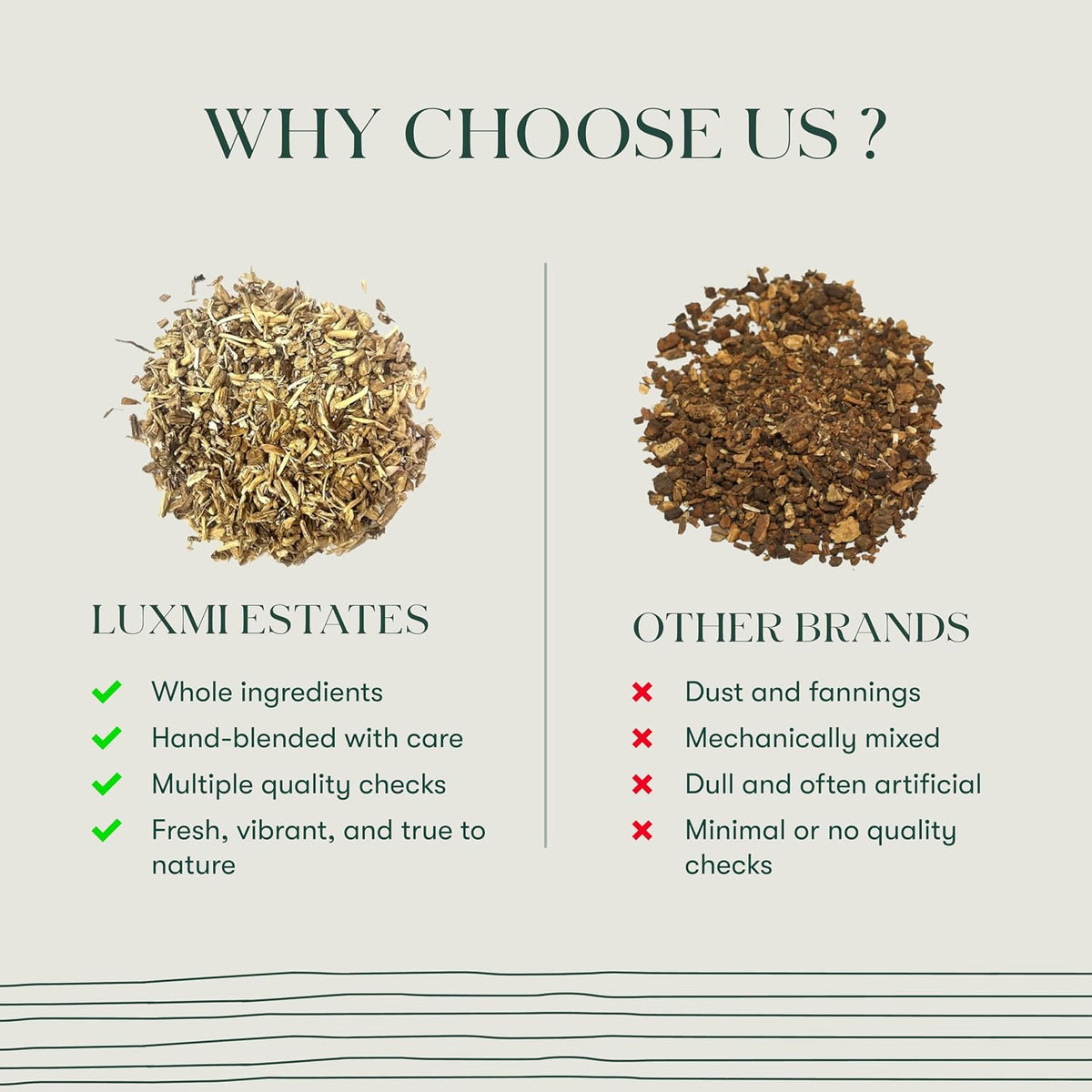 Luxmi Estates - Dandelion Root 50 Teabags, 100% Biodigradable Tea