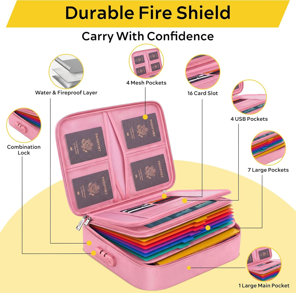 Fireproof Document Bag - Fireproof Box [Thermal Insulated] Fireproof Safety
