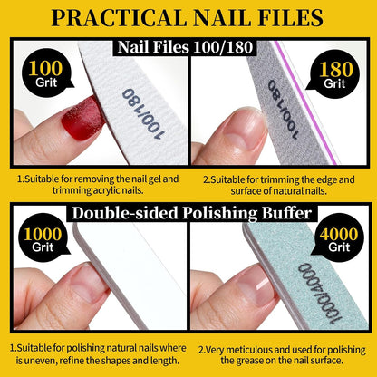 FANDAMEI Nail Care Kit, Nail Files 100/180, Nail Buffer Block, Cuticle Nippers, Cuticle Trimmer, Cuticle Pusher, Nail Tools, Nail Kit, Pedicure & Manicure Tools, Nail Prep Kit, Manicure Kit for Women