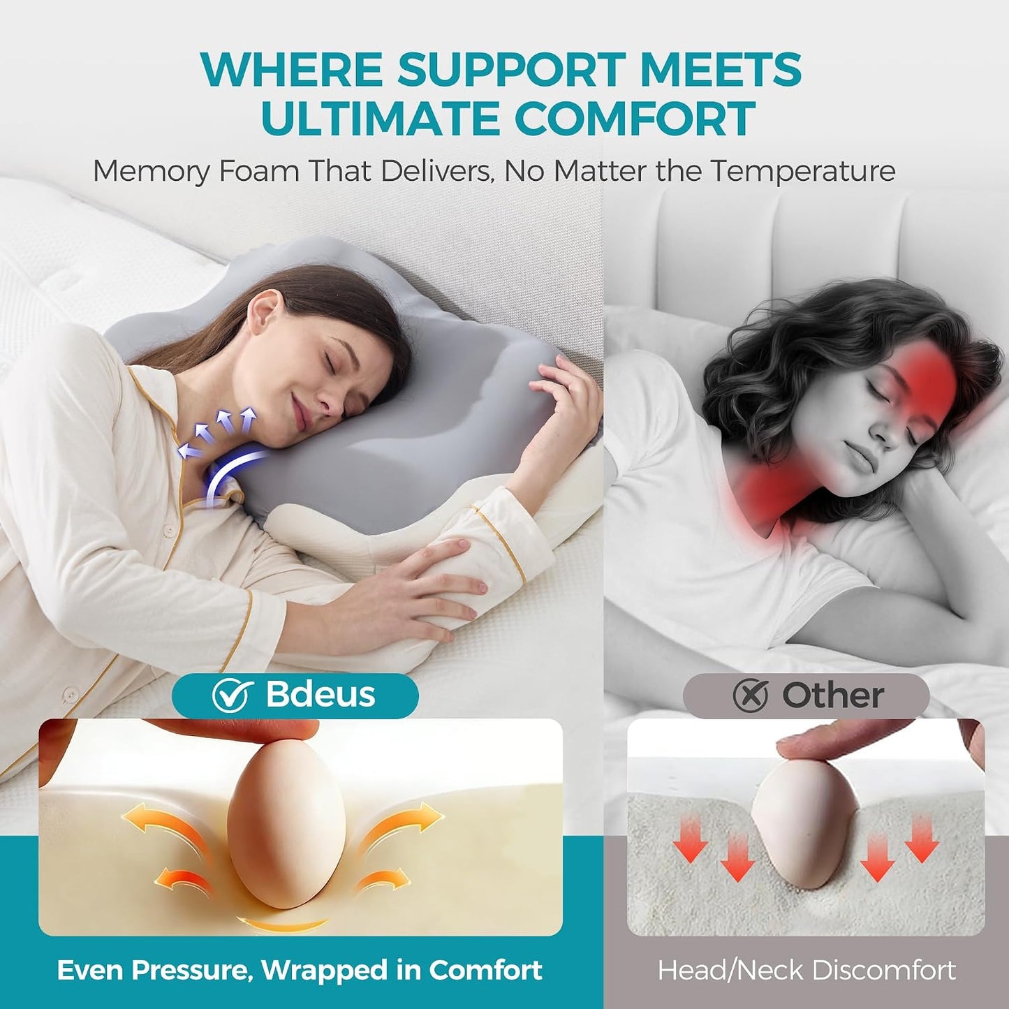 BDEUS Sleep Apnea Pillow, Cervical Neck Pillow for Pain Relief, Ergonomic Side Sleeper Pillow for Adults, Orthopedic Contour Memory Foam Pillow for Neck Support, Anti Snore, Cooling, White