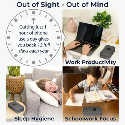 Mindsight Personal Timed Lock Box | Beat Everyday Temptations & Screen Time | 3 Commitment Modes | Fits 1 Phone with Standard Case | Charges While Locked | Out of Sight, Out of Mind
