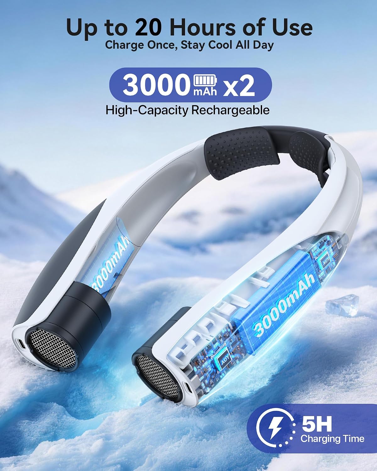 Kesguar Portable Neck Fan, 20H RunTime, 6000mAh Rechargeable