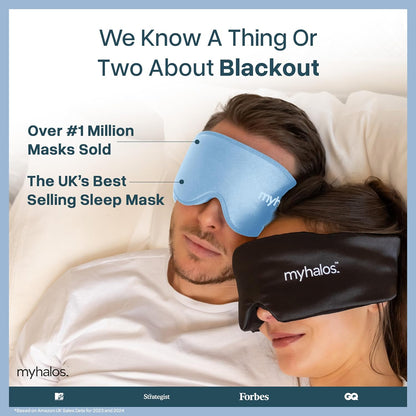 MyHalos® Sleep Mask – 3D Blackout Eye Mask for Women & Men, Side Sleepers, Zero Pressure Memory Foam Eyelash Friendly, Breathable,Award-Winning Sleep Aid for Travel (Black, 1 Count (Pack of 1)