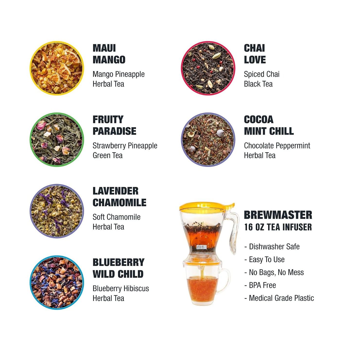 Tiesta Tea Premium Starter Loose Leaf Sampler Kit - Classic Tea Blends