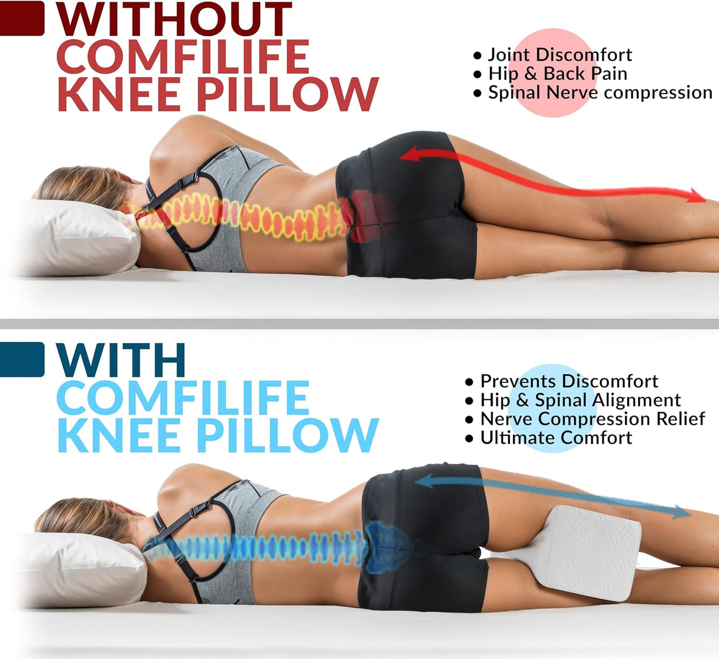 ComfiLife Orthopedic Knee and Leg Pillow for Side Sleepers Sleeping - 100% Polyurethane Foam for Back Pain, Hip Pain Relief