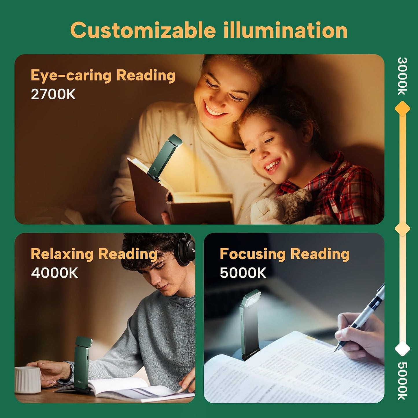 86lux Book Light, Rechargeable Reading Lights for Books in Bed, Ultralight Clip-on LED Bookmark Lamp with 3 Amber Colors & Stepless Dimming for Night Reading for Book Lovers, Papaya Orange