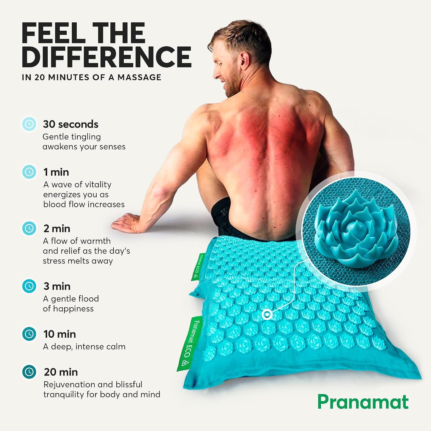 Pranamat Acupressure Large & Small Mat with Pillow and Bag Set, Premium Acupressure Therapy for Pain Relief and Relaxation, Handcrafted in Europe with Sustainable and Natural Materials (Obsidian)