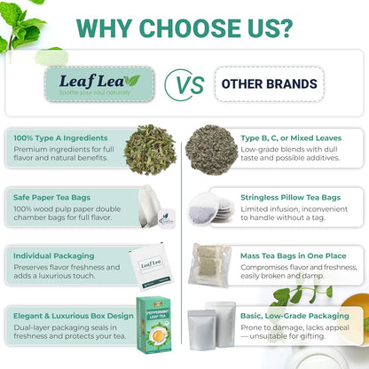 LeafLea Peppermint Tea Bags, Pure Peppermint Leaf Tea, 80 Count, 2-Pack