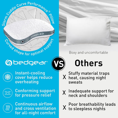 Bedgear Storm Performance Pillow, 1.0 Cooling Pillow for Side Sleepers, Medium Firm Support, Ver-Tex Cooling Cover, Air-X Mesh, Washable