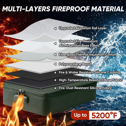 BALEINE Fireproof Document Box with Lock, Waterproof Fire Safe File Bag