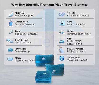 BlueHills Travel Blanket Pillow in Mini Soft Case Premium Plush Airplane Blanket Soft Bag Compact Pack with Luggage Belt and Backpack Clip Small Lightweight Traveling Plane Essentials - Grey Gray M01