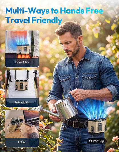 Portable Waist Fan, 12000mAh Rechargeable 3-Turbo Belt Fan