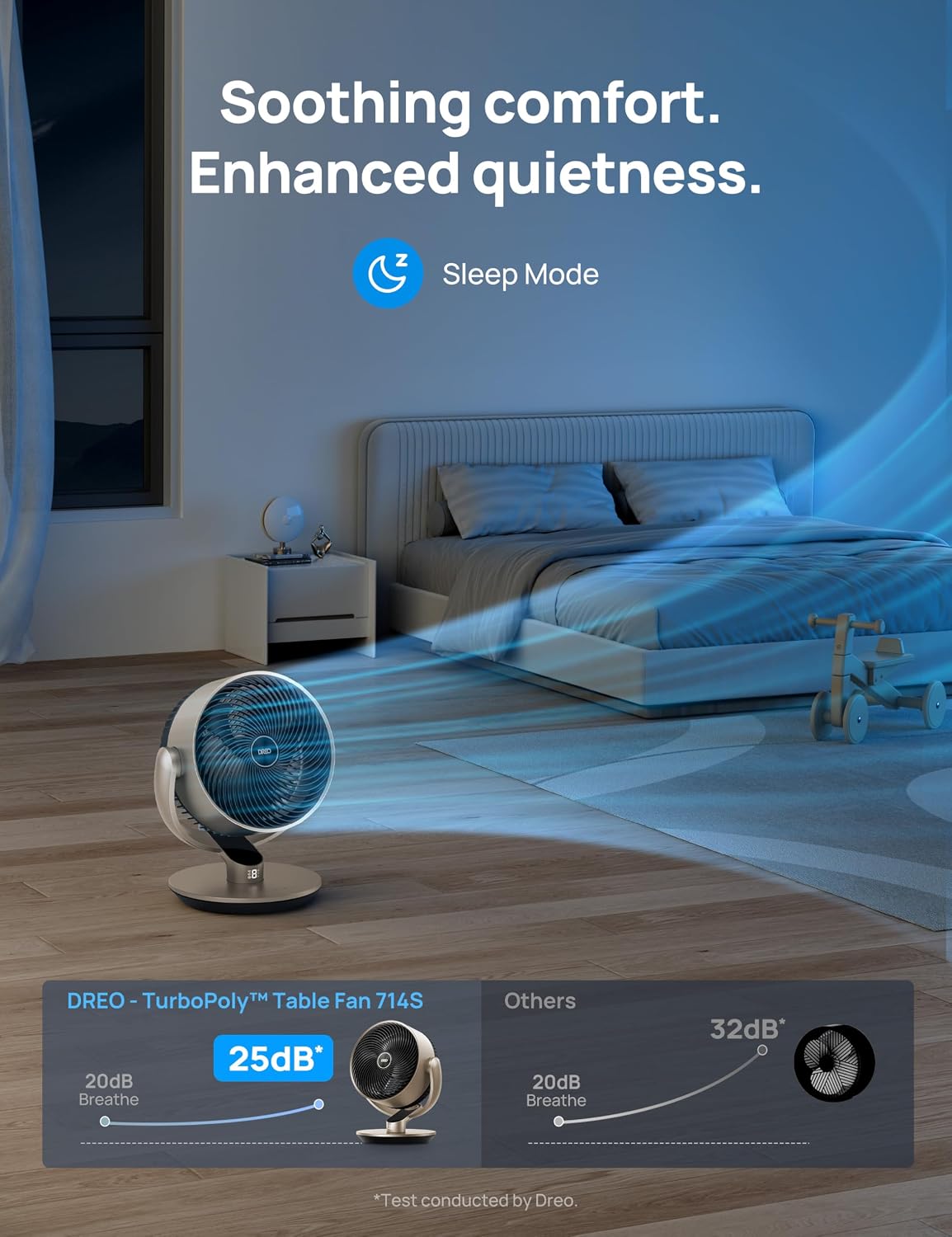 Dreo 16 Inch 25dB Quiet Smart Fans for Bedroom, DC Room Fan with Remote, 120°+120° Oscillating Fan, 6 Modes, 9 Speeds, 12H Timer,Works Alexa/Google/WiFi/Voice Control, Silver, Oversize (DR-HAF004S)