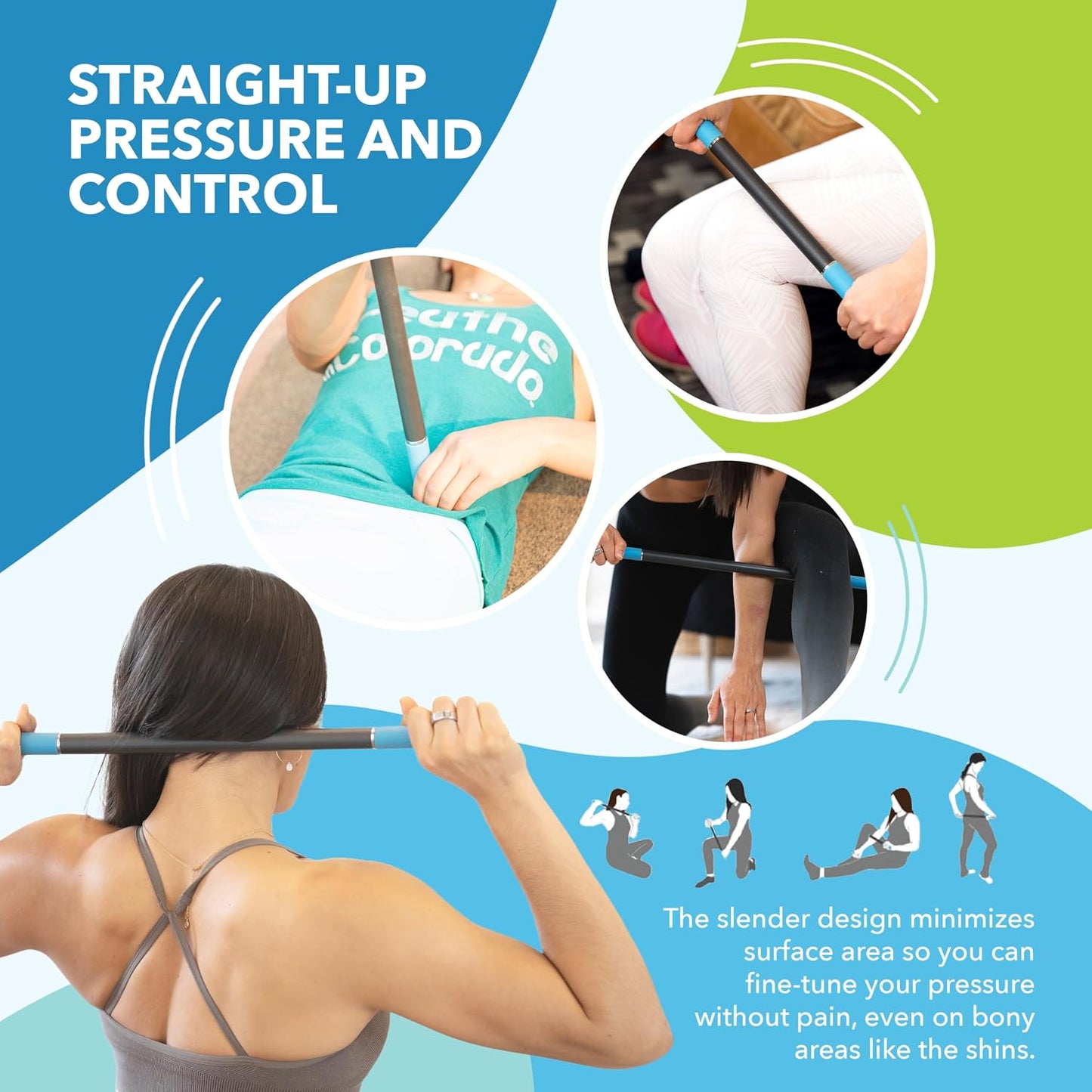 RAD 2-in-1 Muscle Flushing Kit – Includes Exercise Foam Roller & Massage Roller Stick – Deep Tissue Myofascial Release, Muscle Recovery Tools for Mobility & Performance