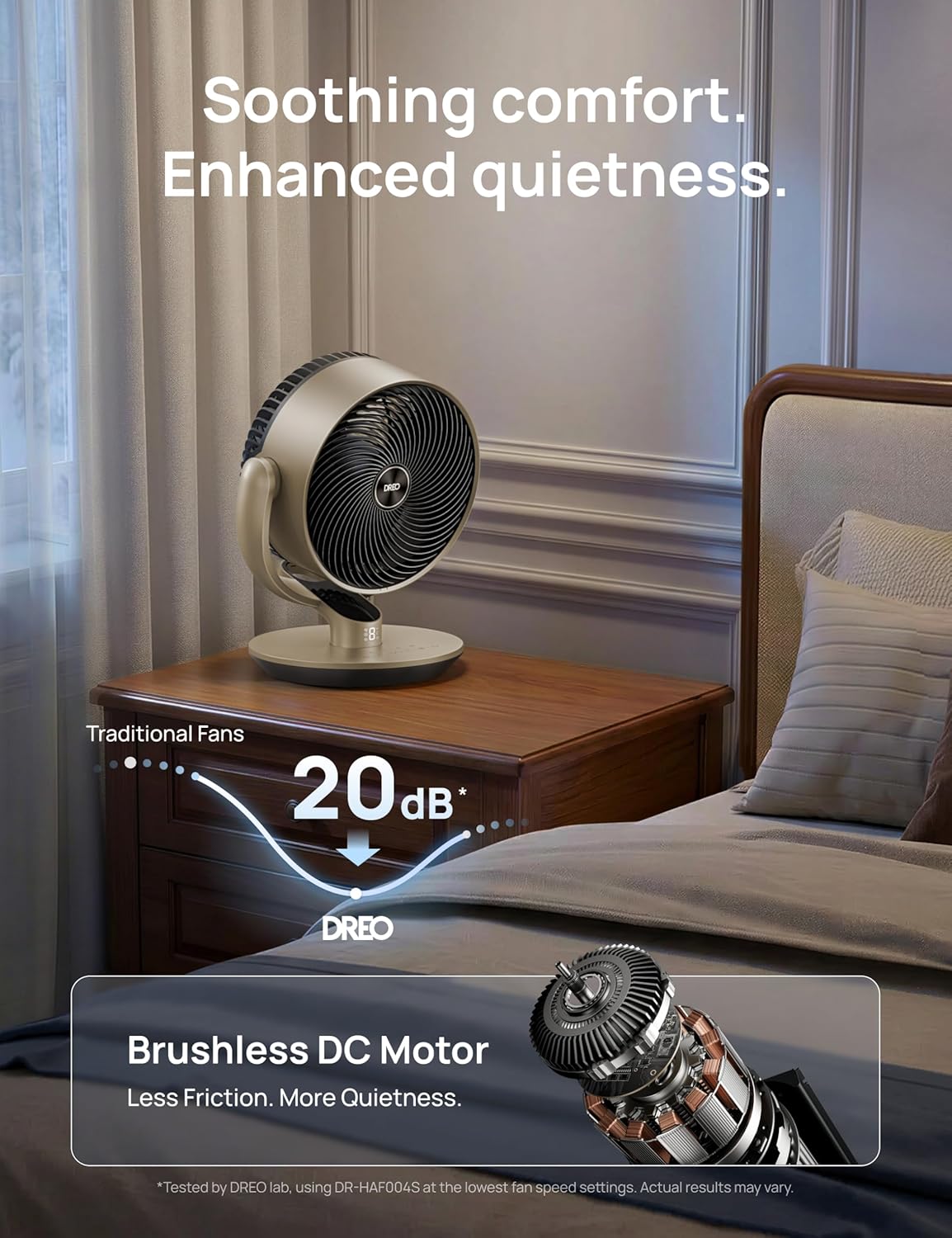 Dreo 16 Inch 25dB Quiet Smart Fans for Bedroom, DC Room Fan with Remote, 120°+120° Oscillating Fan, 6 Modes, 9 Speeds, 12H Timer,Works Alexa/Google/WiFi/Voice Control, Silver, Oversize (DR-HAF004S)