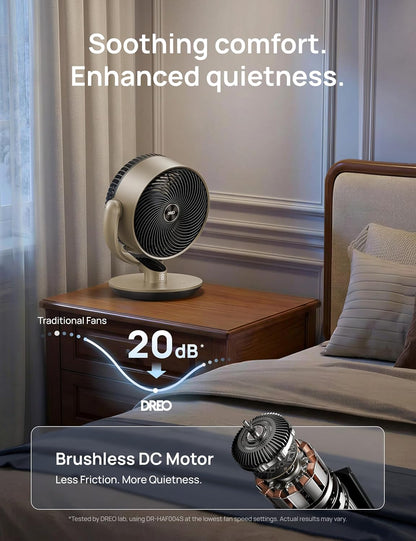 Dreo 16 Inch 25dB Quiet Smart Fans for Bedroom, DC Room Fan with Remote, 120°+120° Oscillating Fan, 6 Modes, 9 Speeds, 12H Timer,Works Alexa/Google/WiFi/Voice Control, Silver, Oversize (DR-HAF004S)