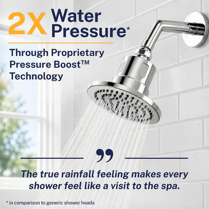 Gillian Metal Filtered Shower Head High Pressure, KDF-55 Removes Chlorine