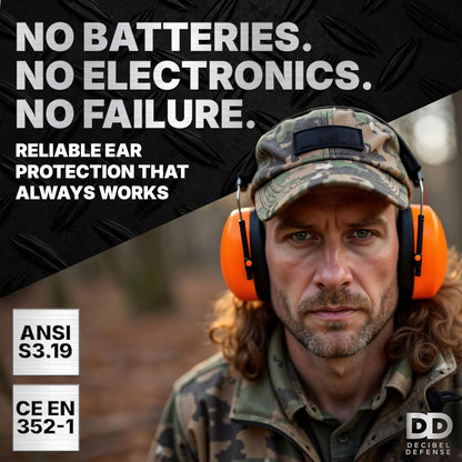 DECIBEL DEFENSE Professional Safety Ear Muffs 37dB NRR - The HIGHEST Rated & MOST COMFORTABLE Ear Protection for Shooting & Industrial Use - THE BEST HEARING PROTECTION...GUARANTEED (BLACK)