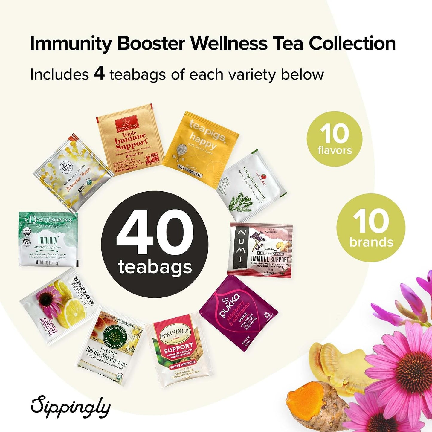 Sippingly Night Time Tea Sampler – 40 Herbal Teas – 10 Flavors from Top Brands – Chamomile, Lavender, Passionflower – Perfect Relaxation & Calm Support – Ideal Wellness Gift – Kosher, Gluten-Free