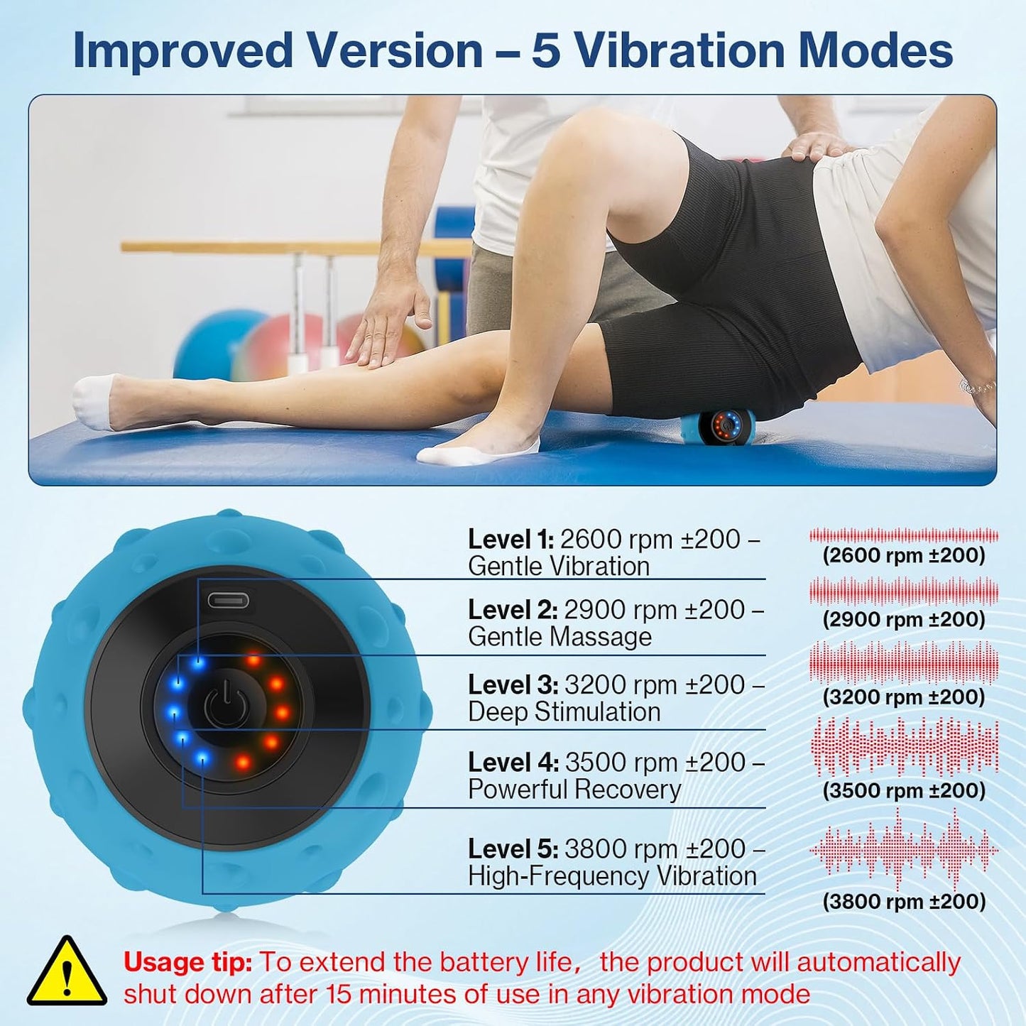 Vibrating Massage Ball 4-Speed High-Intensity Fitness Yoga Massage Roller, Relieving Muscle Tension Pain & Pressure Massaging Balls (Black)