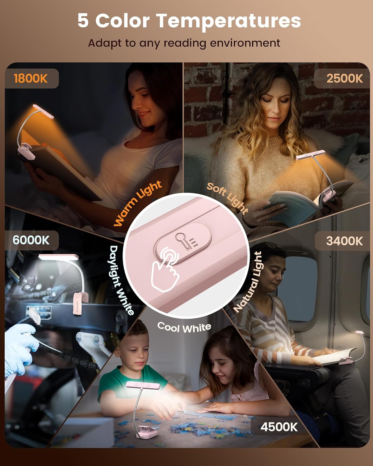 Glocusent 630nm Red Light Reading Light, 26 LEDs Zero Blue Light, 1600K Amber Book Light with 3 Modes & 5 Brightness Dimmable, 120H Runtime, Eye-Care Clip on Light for Book Lovers and Kids