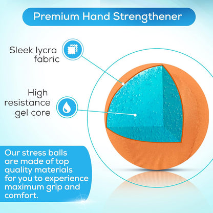 Serenilite Stress Balls for Adults, Squeeze Ball for Hand Therapy, Stress Ball, Hand Exercisers for Therapy & Grip Strengthening, Physical Therapy Balls, Hand Grip Strengthener.