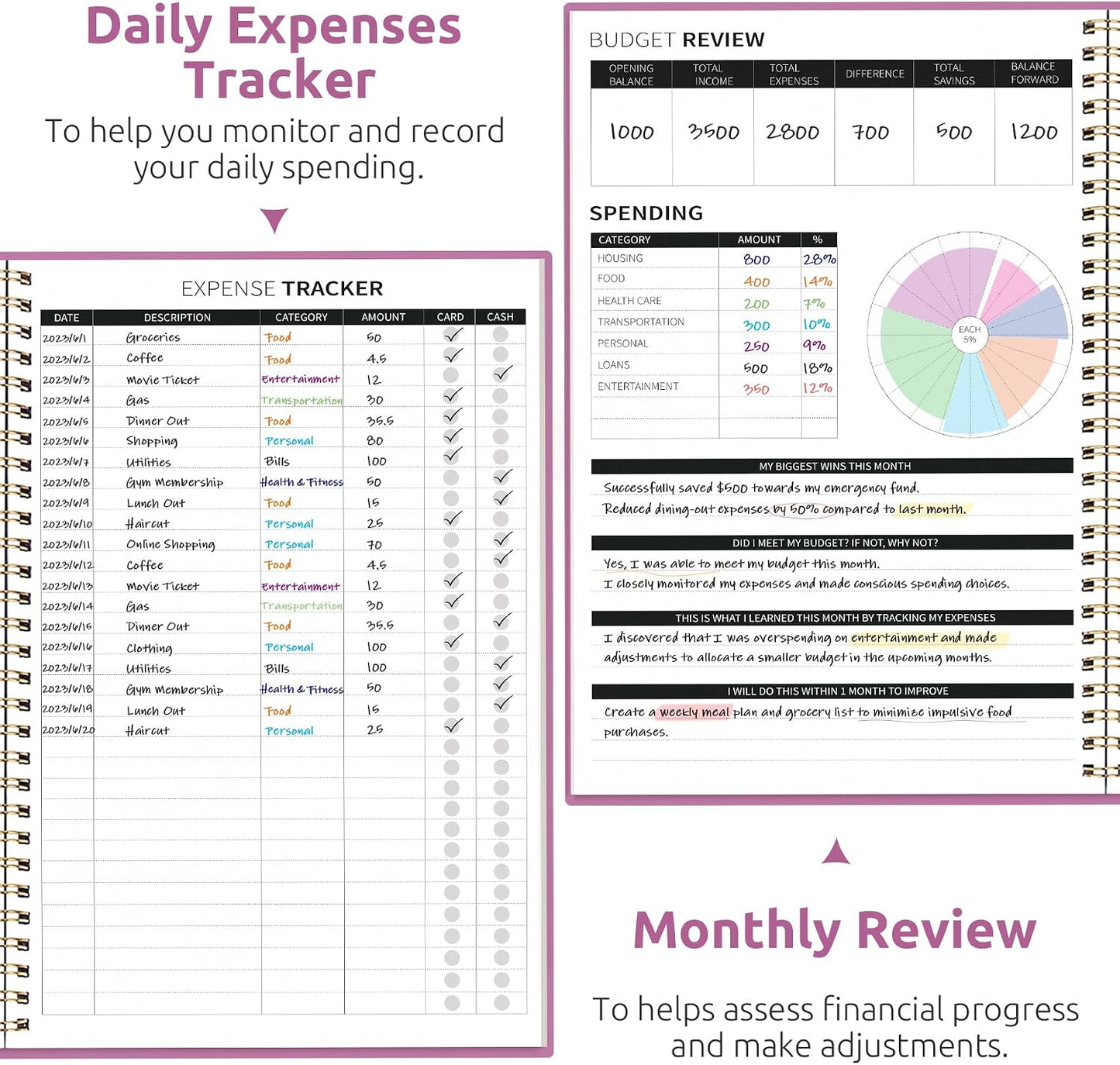 Budget Planner - Monthly Budget Book with Expense Tracker Notebook, Undated Bill Organizer & Finance Planner to Take Control of Your Money, Account Book to Manage Your Finances-Pink