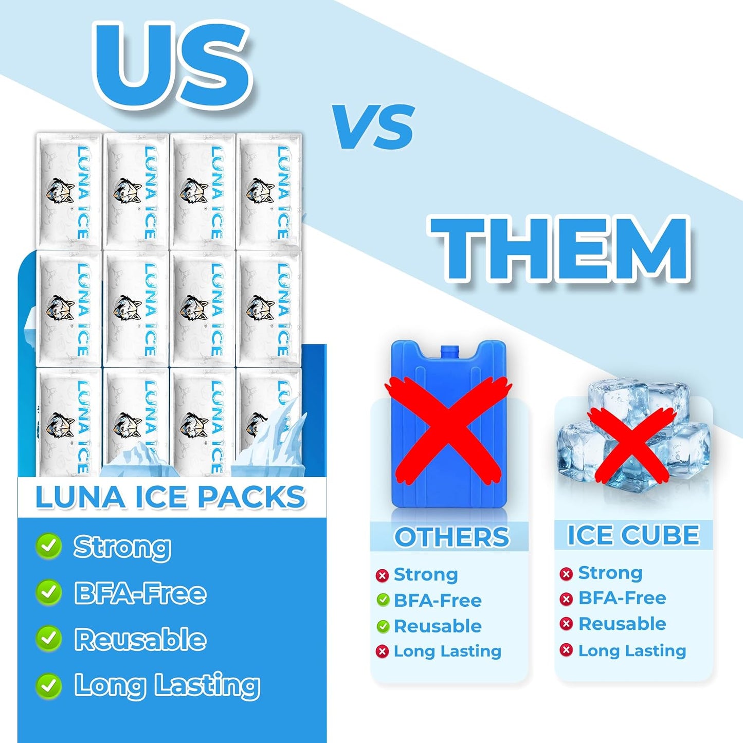 Dry Ice Packs for Shipping - Long Lasting ice Packs - 24+ Hour Freeze Power - BPA Free - 12 Pack Bulk 3 lb – Hielo Seco - Reusable Gel Bricks for Food