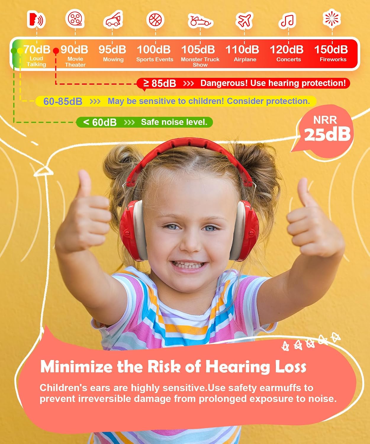 PROHEAR 032 Kids Ear Protection – Ear Muffs for Noise Reduction, 25NRR Noise Cancelling Headphones for Kids,Toddlers, Autism, Sensory Use, Hearing Protection – Orange