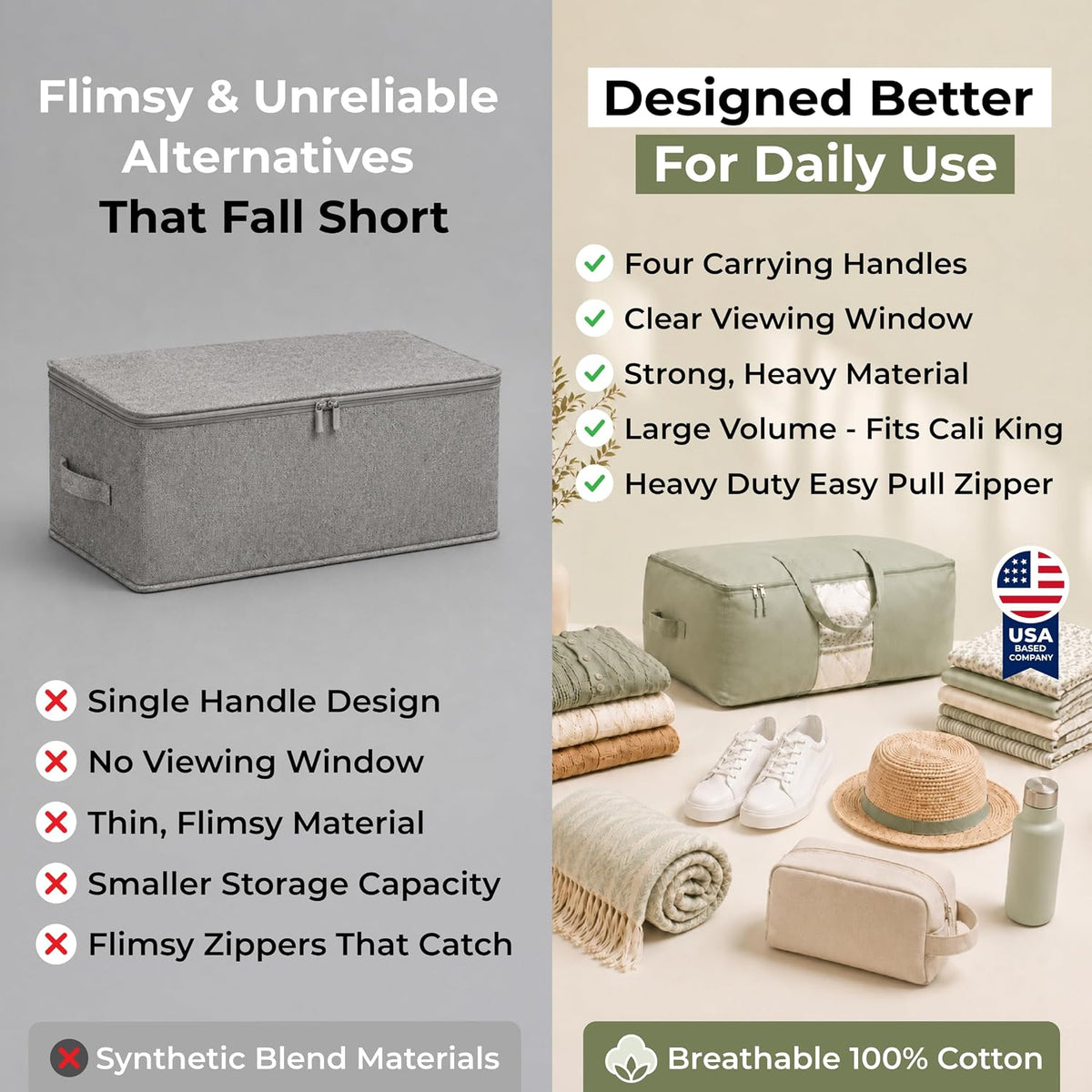 Soft Canvas Storage Bags with Zipper. Thick Breathable, 2pc King/Queen Comforter Organizer. Four Carrying Handles and Window. Large 25x19x9in Bag for Sheets Blankets Bedding Pillows, Clothes
