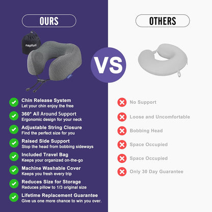 napfun Neck Pillow for Traveling, Upgraded Travel Neck Pillow for Airplane 100% Pure Memory Foam Travel Pillow for Flight Headrest Sleep, Portable Plane Accessories, Light Grey