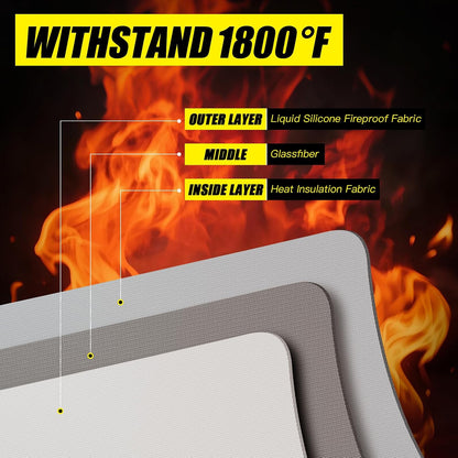 Large Fireproof Document Bag, 24x12x12'' Waterproof Safe bag, Large capacity document storage box with reflective strips, Firesafe Box for File,Cash,Passport,Keys
