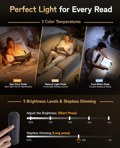 HIONXMGA Rechargeable Book Light,Clip-On Reading Light for Books in Bed