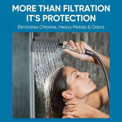 Cobbe Filtered Shower Head with Handheld, High Pressure 6 Spray Mode Showerhead with Filters, Water Softener Filters Beads for Hard Water - Remove Chlorine - Reduces Dry Itchy Skin, Chrome