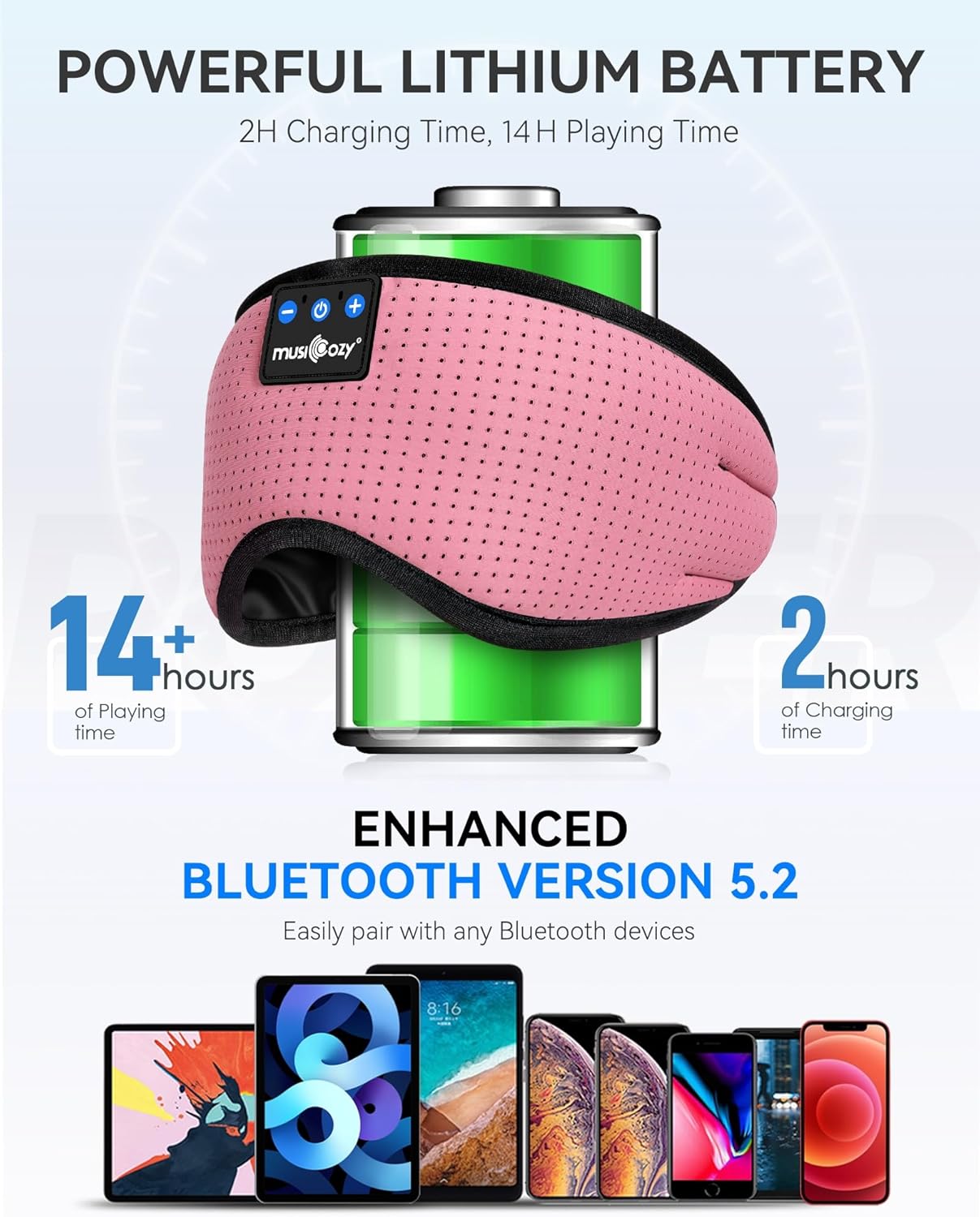 MUSICOZY Sleep Headphones Bluetooth 5.4 Headband Sleeping Eye Mask for Mom Women Men Wireless Music Earbuds Earphones for Side Sleepers Built-in HD Speakers Cool Gadgets Unique Gifts